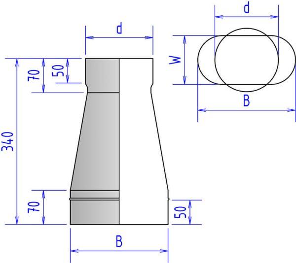 Переход с круга на эллипс 4П